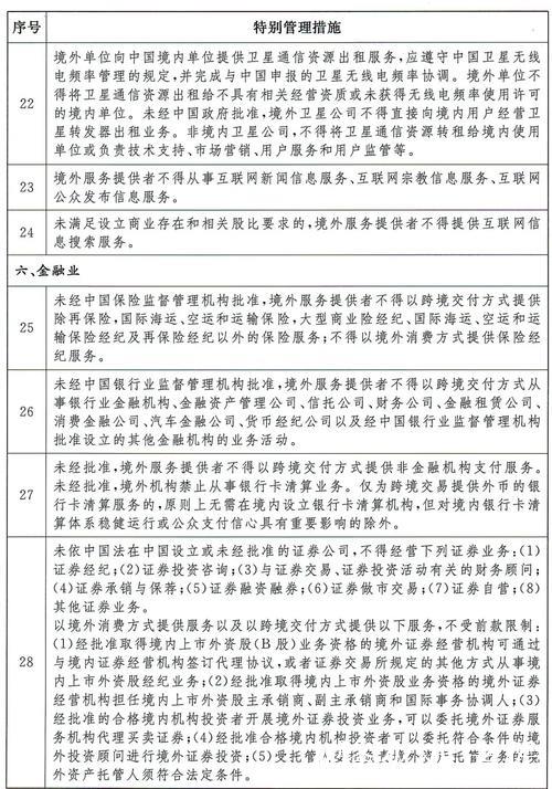 促进服务出口 压减负面清单 我国服务贸易跑出自主开放“加速度”