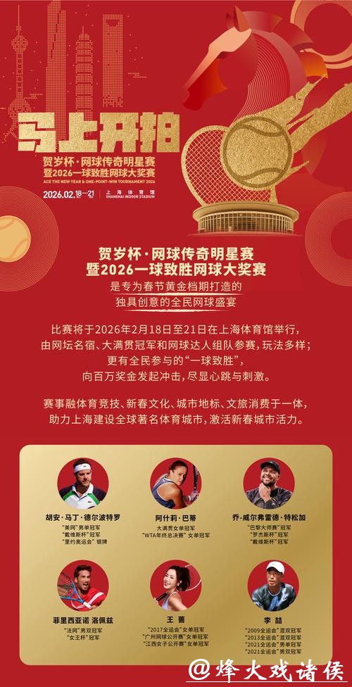 贺岁杯网球赛沪上开票，巴蒂领衔传奇阵容与业余好手“一球致胜”冲击百万奖金