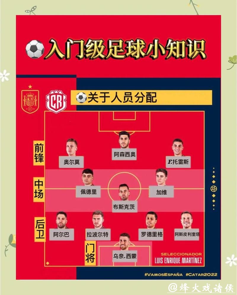 “微博用户必看:世界杯怎么下注技巧解析” “微博用户必看:世界杯怎么下注技巧解析”