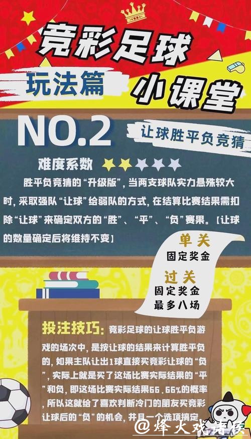 淘宝下注世界杯：如何玩转足球竞猜